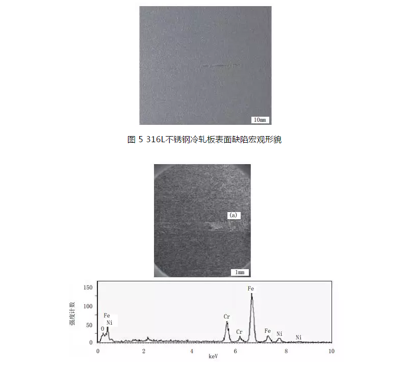 316L不銹鋼冷軋板表面缺陷成因分析